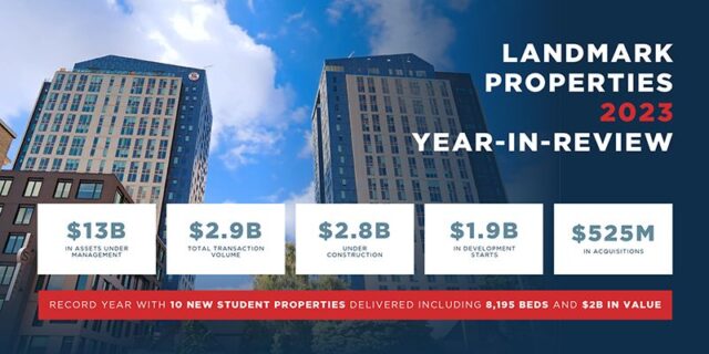 Landmark Properties Celebrates Firm Achievements and  Student Housing Industry’s Record-Breaking Year